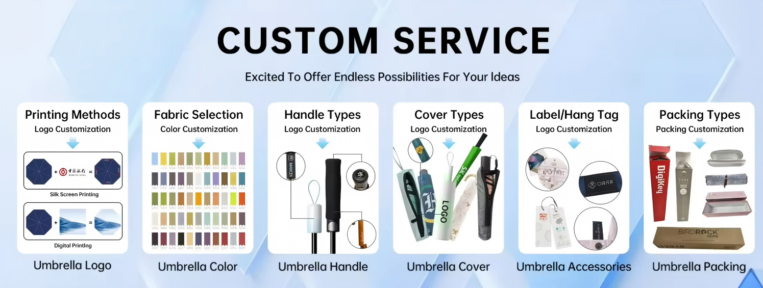 Umbrella customization service