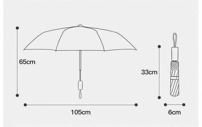 Anti-Rebound Step Retract Automatic Folding Umbrella, UPF50+ UV Protection Black Coating 12 Rib Windproof Compact Travel Umbrella