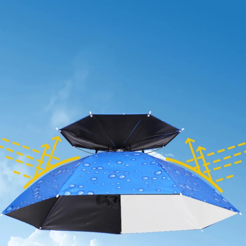 Custom Logo Umbrella Hat Hands-Free UV Protection Waterproof – print area detail | Fengzhu Umbrella