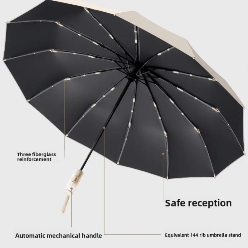 Custom 3-Fold Umbrella with Transparent Handle, Windproof & – product detail view | Fengzhu Umbrella
