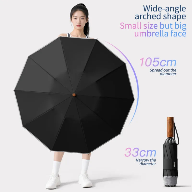 Custom Logo Reverse Folding Umbrella Windproof Waterproof – size reference | Fengzhu Umbrella