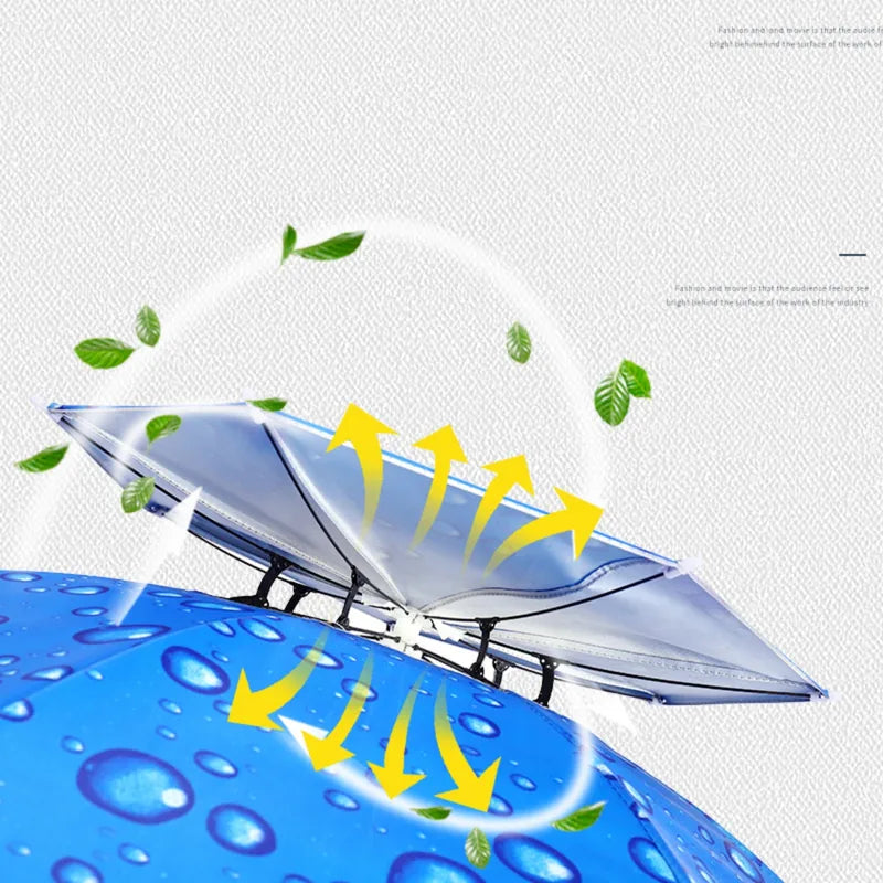 Custom Logo Umbrella Hat Hands-Free UV Protection Waterproof – color variant | Fengzhu Umbrella